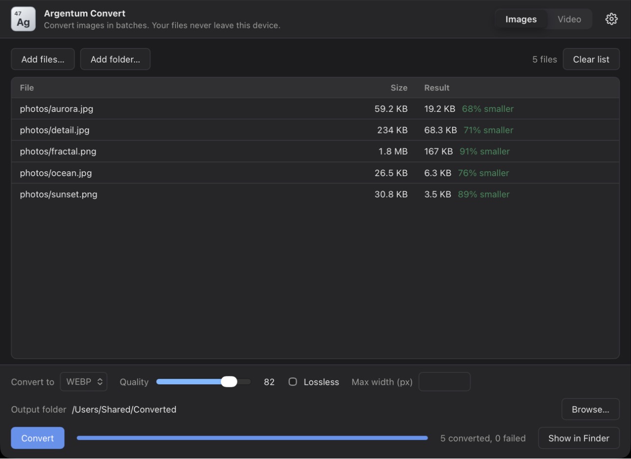 Argentum Convert 把五張圖片轉成 WebP 之後的畫面，每個檔案都顯示新的大小和縮小了多少